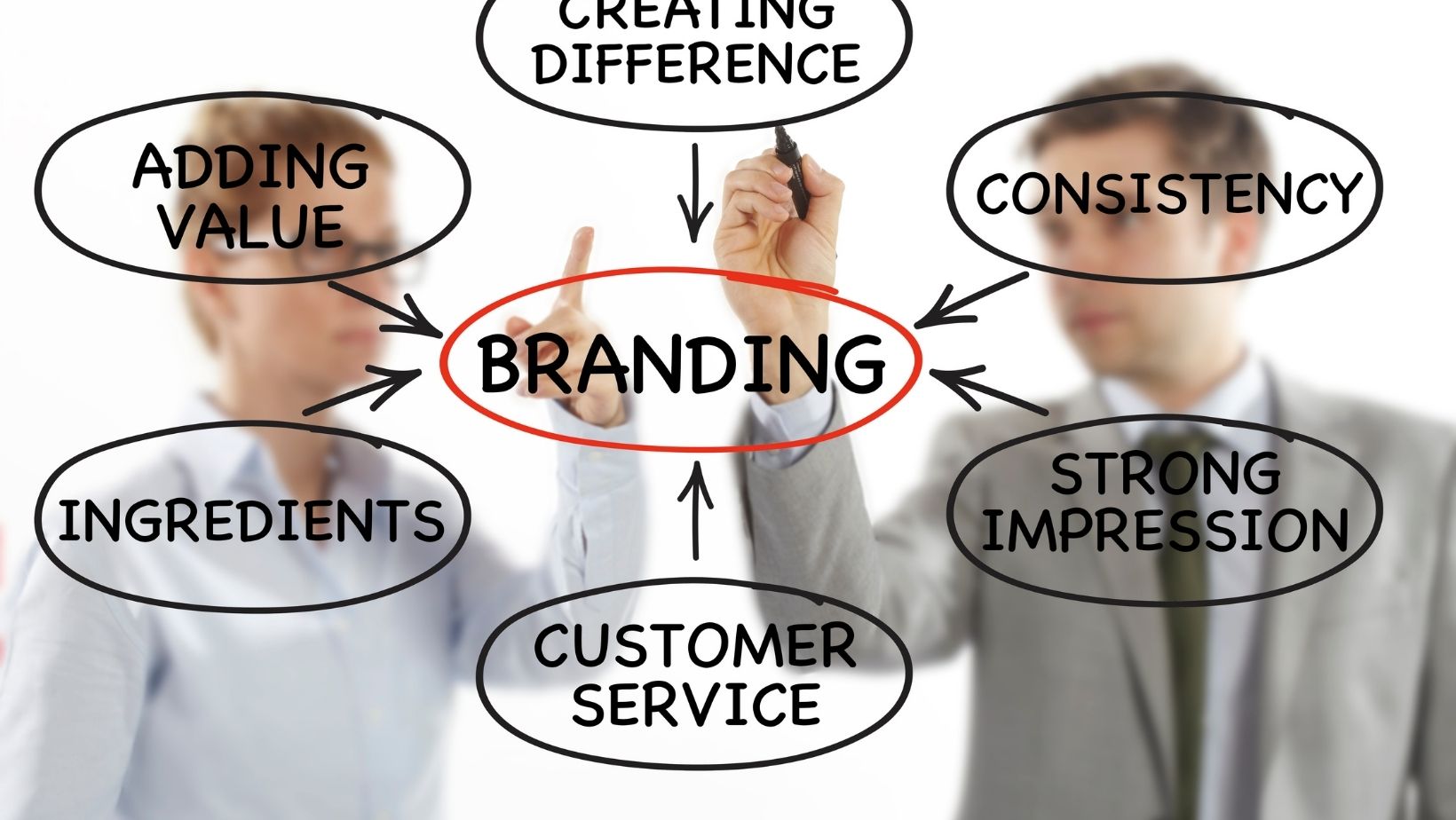 Brand Agency Melbourne | Rays Digital Marketing